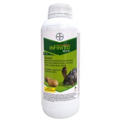 Fungicid INFINITO 687.5 SC - 1 Litru